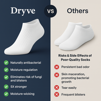 DRYVE PREMIUM BAMBOO SOCKS – HEALTHY FEET & ODOR-FREE