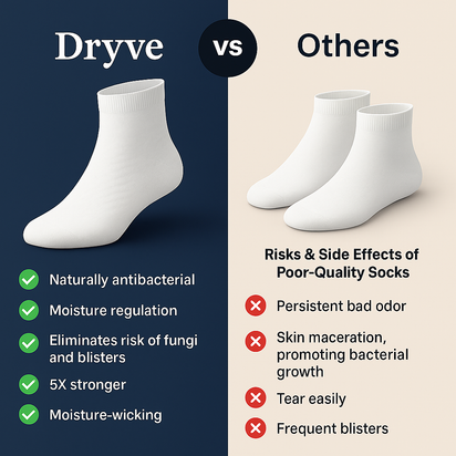 DRYVE PREMIUM BAMBOO MID-CUT SOCKS – HEALTHY FEET & ODOR-FREE