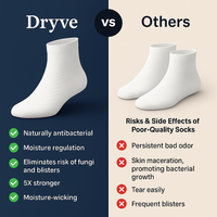 DRYVE PREMIUM BAMBOO MID-CUT SOCKS – HEALTHY FEET & ODOR-FREE